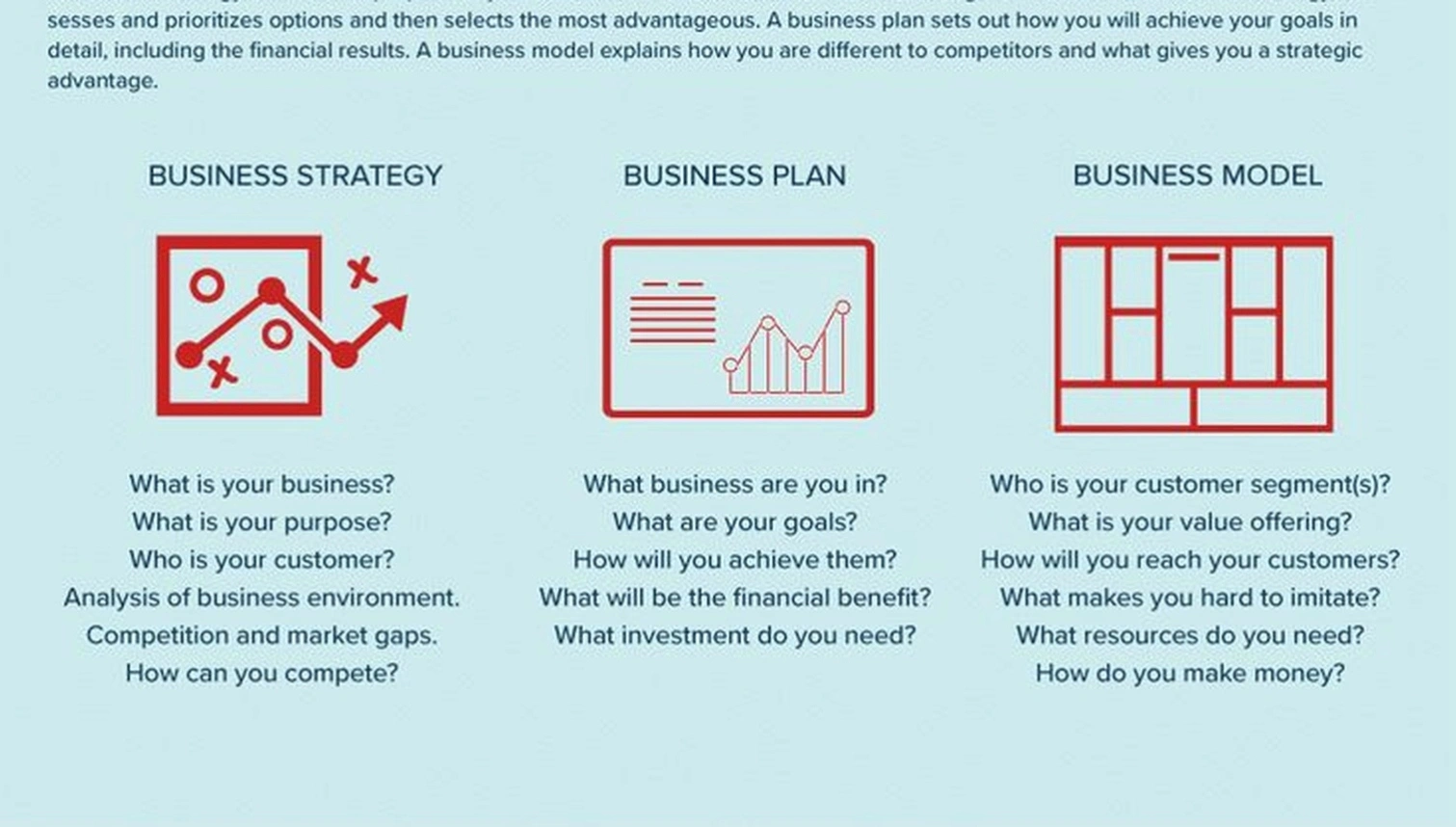 Meaning making business strategy