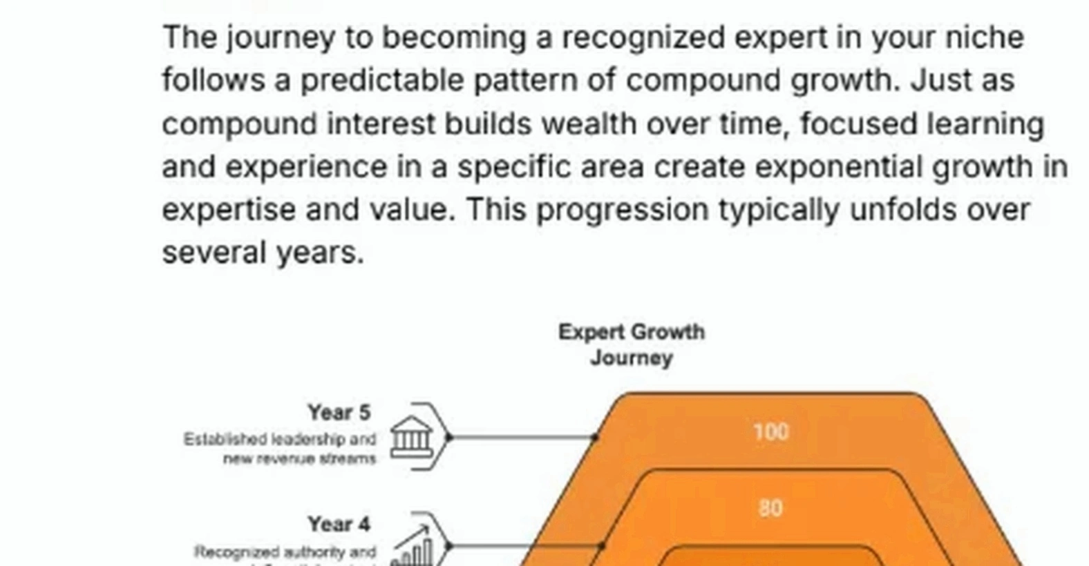 Pattern finding entrepreneurship
